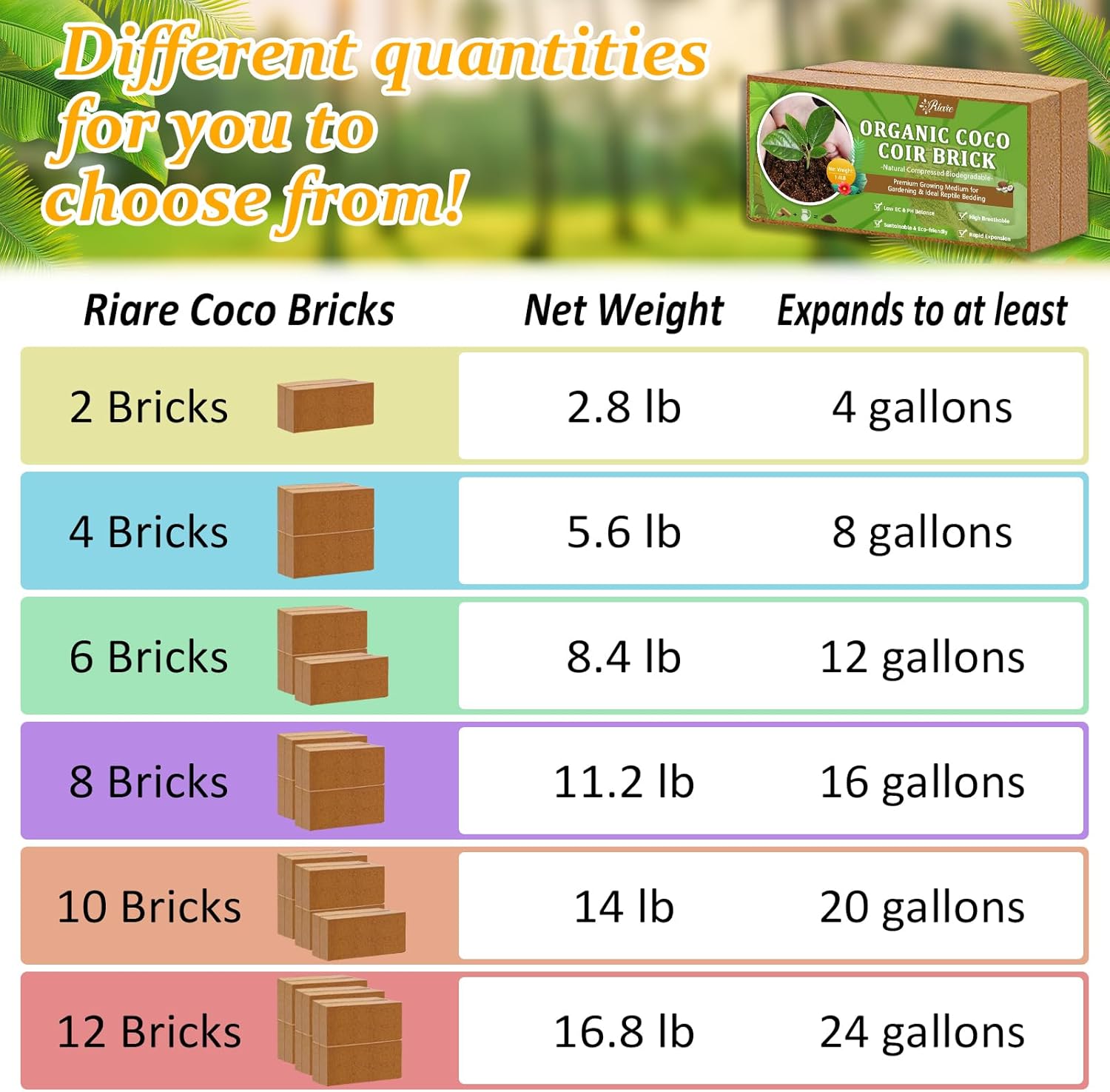 2pcs Organic Coco Coir Bricks  - Substrate Coconut Fiber ulasan dan harga